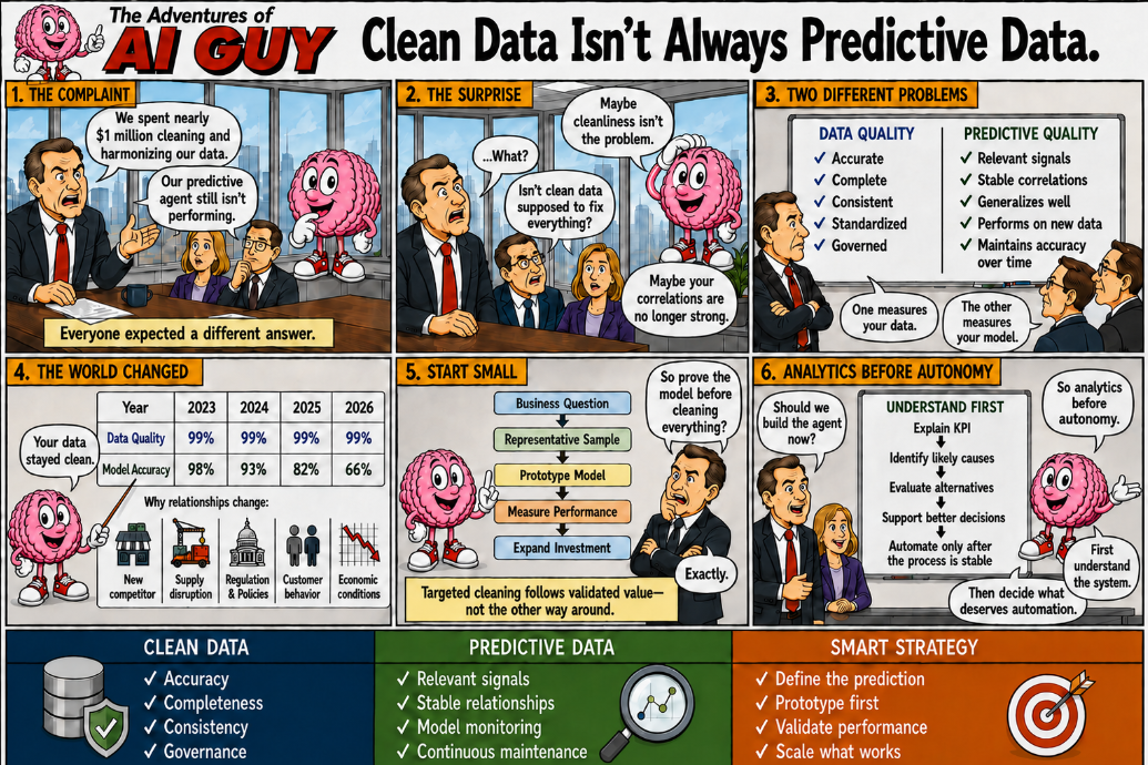 AI Guy Episode 6 — Clean Data Isn't Always Predictive Data