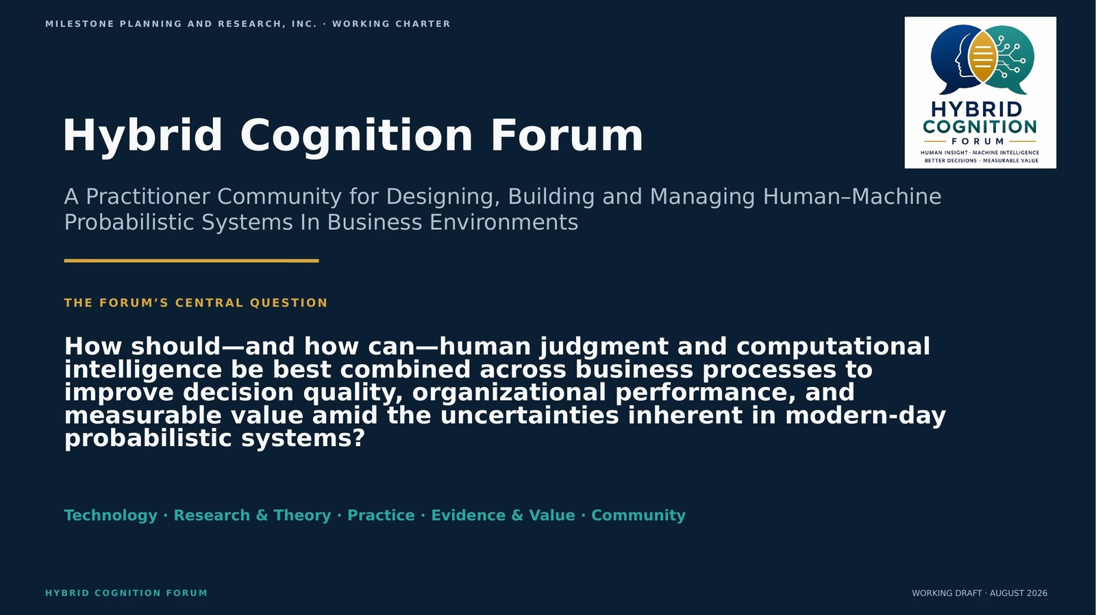 Hybrid Cognition Forum — title slide and central question