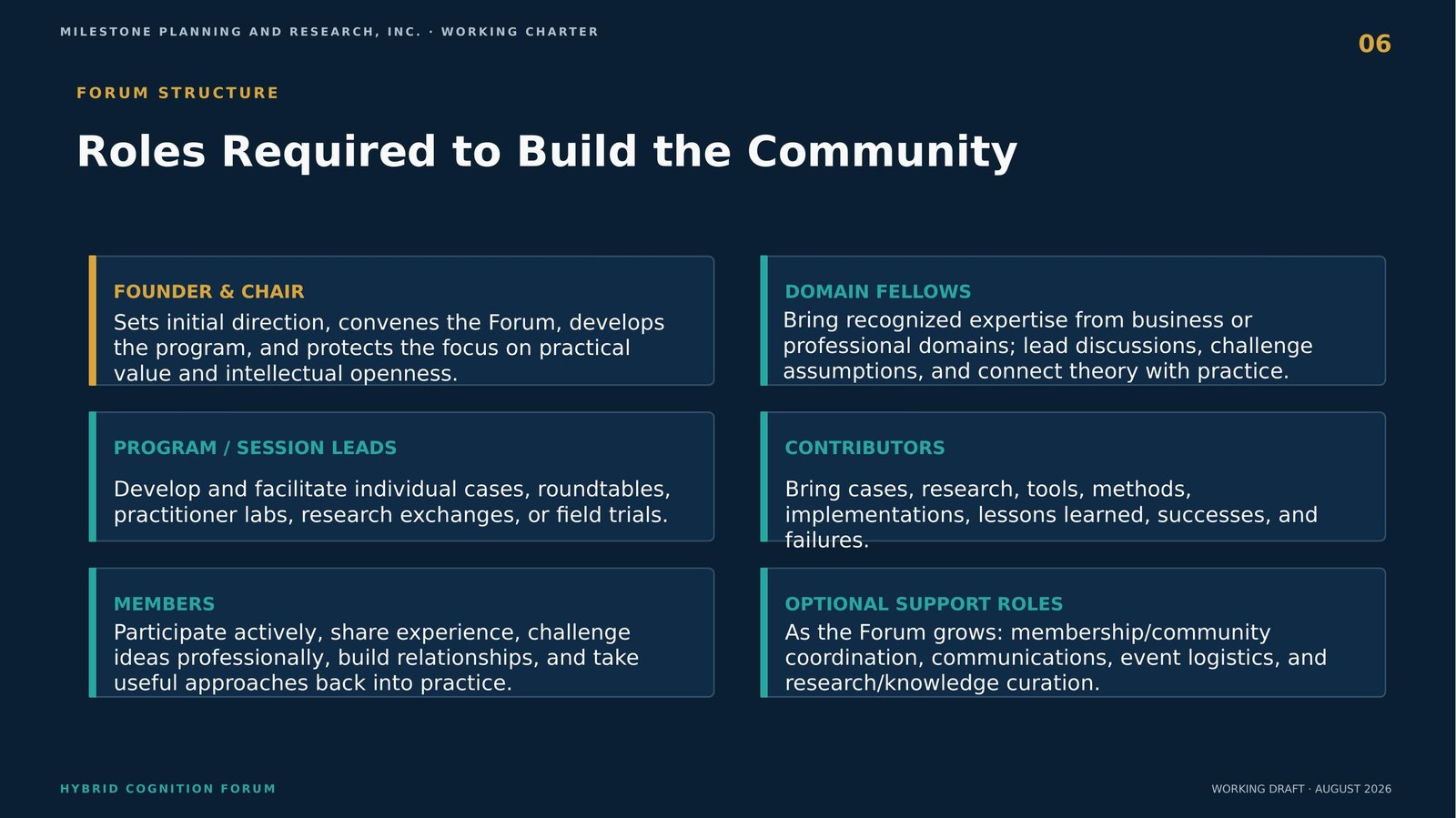 Forum structure — roles required to build the community